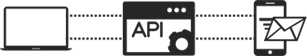 sms-api-infographic