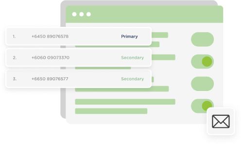 virtual mobile number